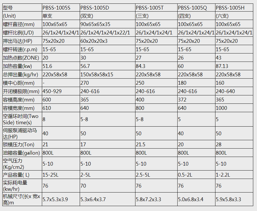 k8凯发「中国」天生赢家·一触即发_产品2802