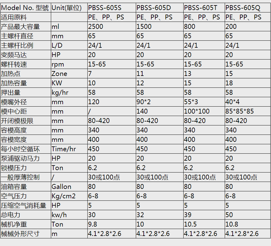 k8凯发「中国」天生赢家·一触即发_首页5981