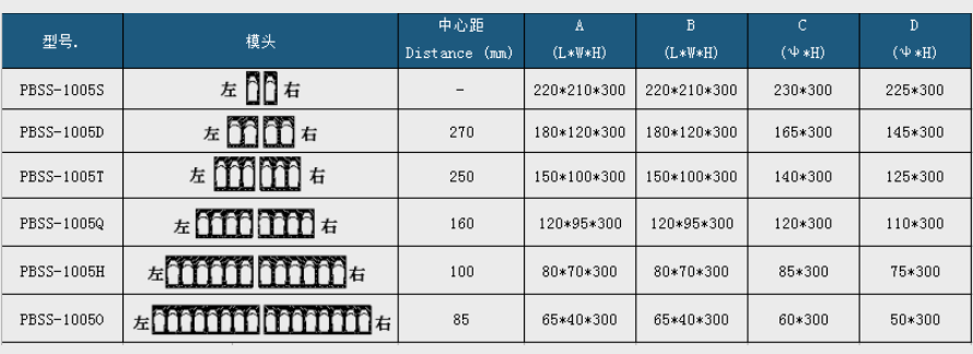 k8凯发「中国」天生赢家·一触即发_项目3198