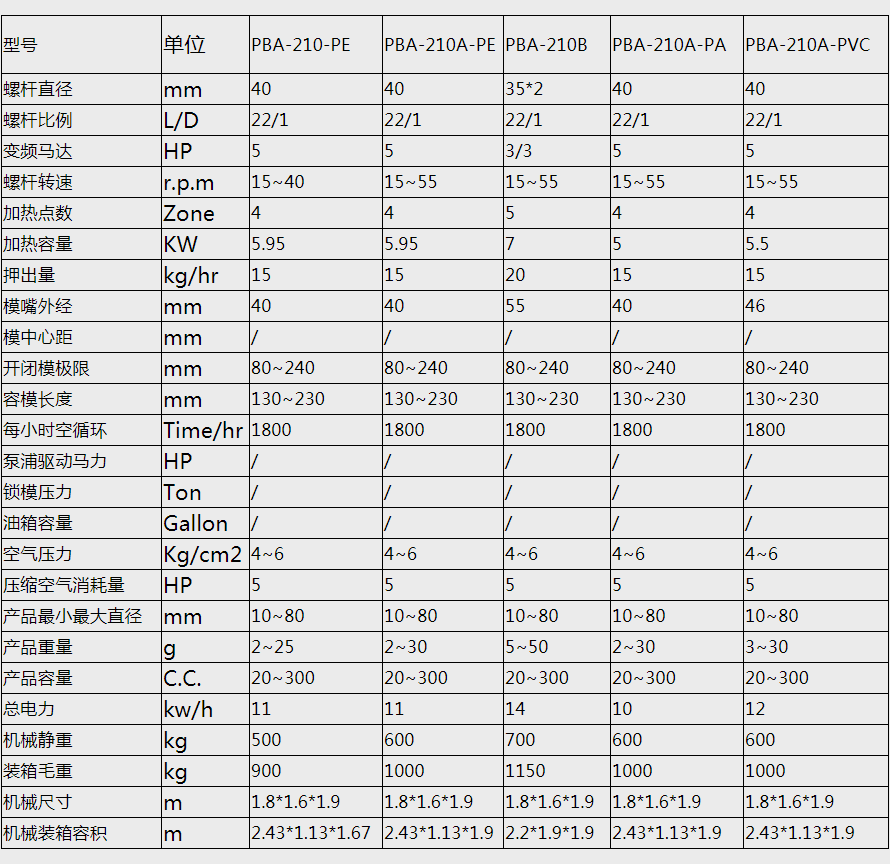 k8凯发「中国」天生赢家·一触即发_项目3494