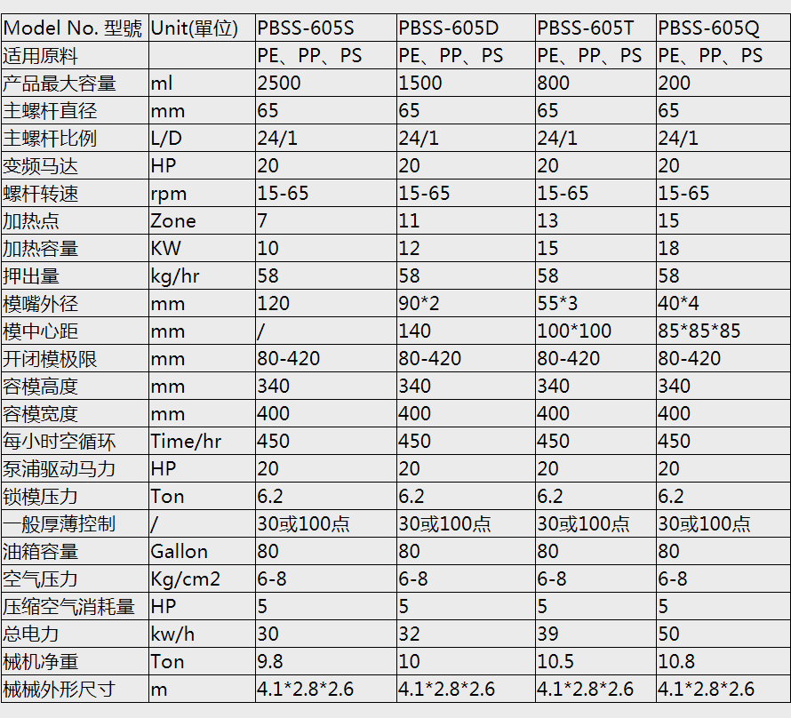 k8凯发「中国」天生赢家·一触即发_产品3659