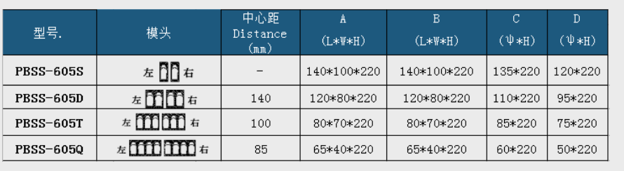 k8凯发「中国」天生赢家·一触即发_产品6466