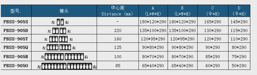 k8凯发「中国」天生赢家·一触即发_产品5615