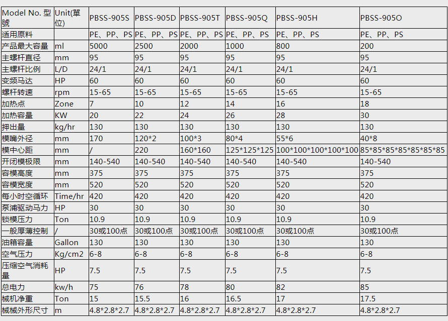 k8凯发「中国」天生赢家·一触即发_产品9334