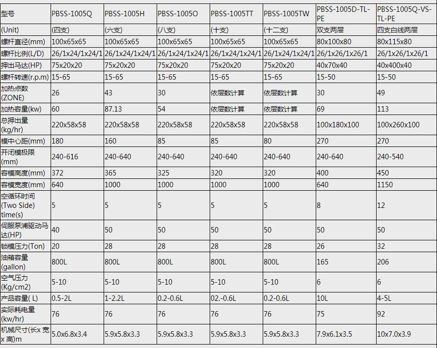 k8凯发「中国」天生赢家·一触即发_项目8935